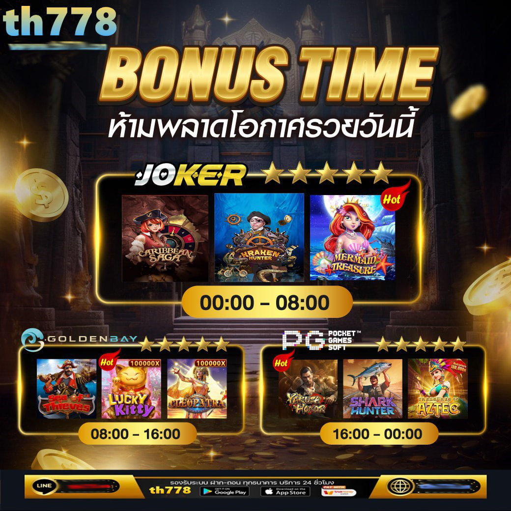 รวมเว็บallslot